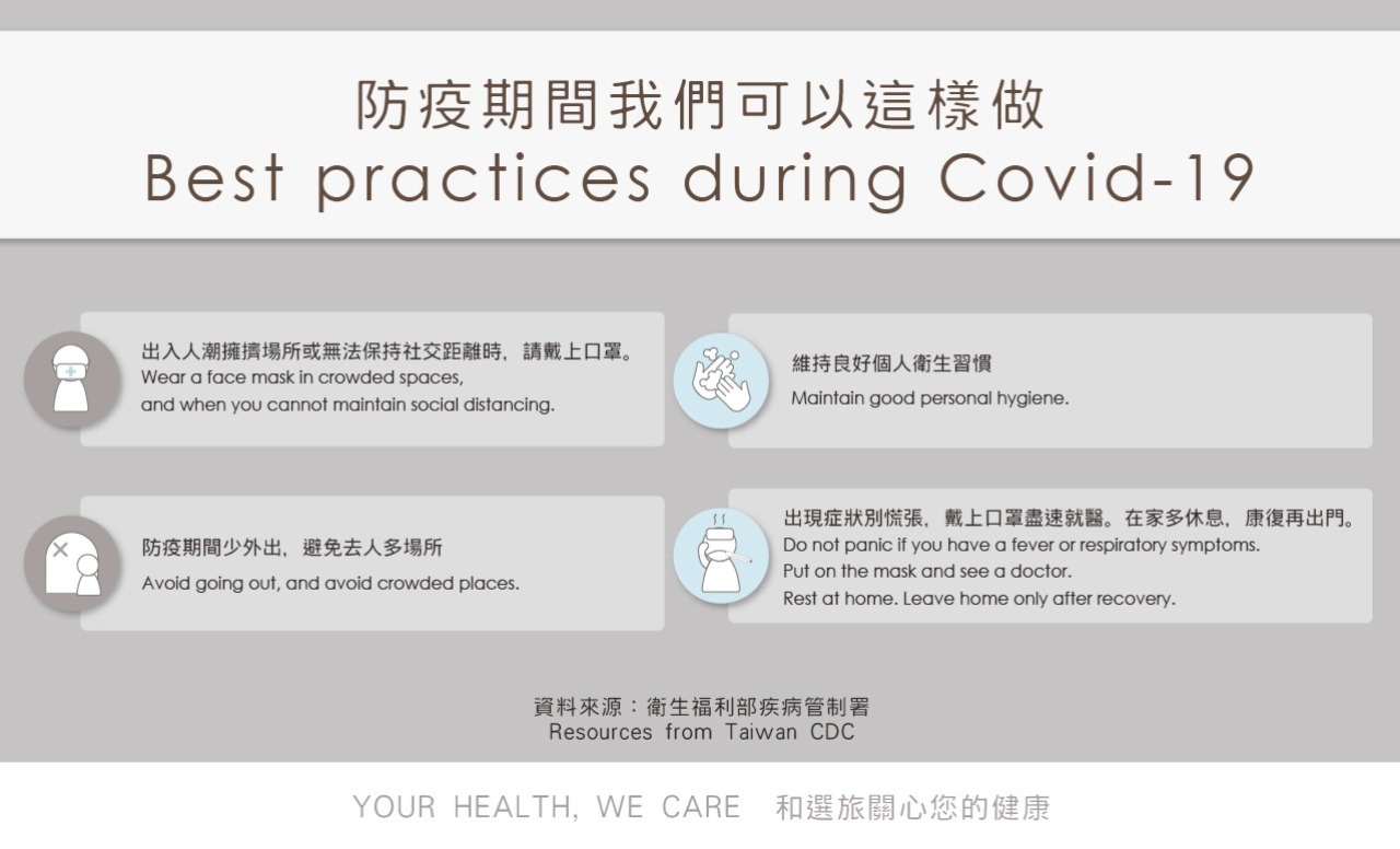 Best practices during Covid-19